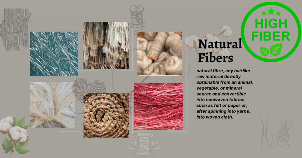 A collage showcasing various types of natural fibers, including cotton, jute, and silk, with spinning reels in the background.