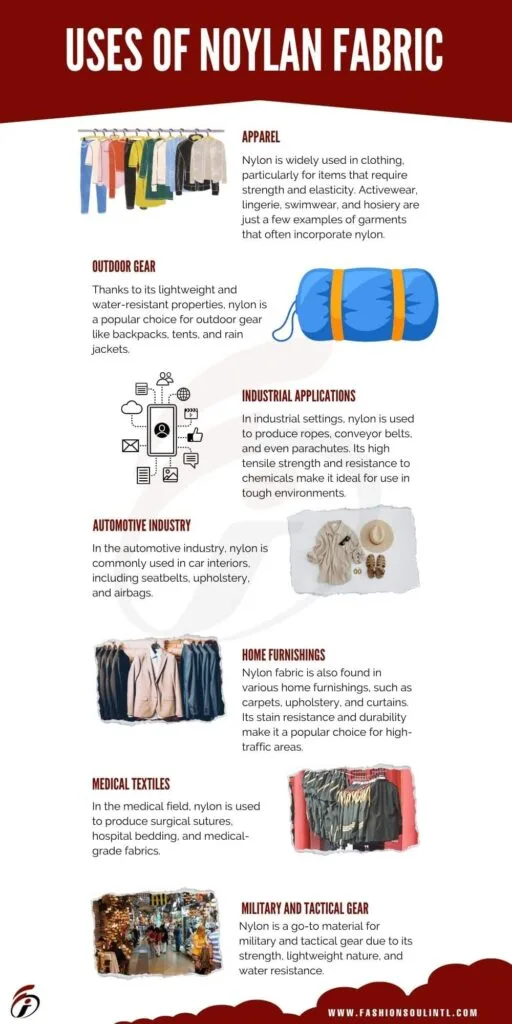 Uses of Nylon Fabric - Versatile Applications Across Industries Infographic illustrating various applications of nylon fabric across multiple sectors, including apparel, outdoor gear, industrial uses, automotive industry, home furnishings, medical textiles, and military gear.