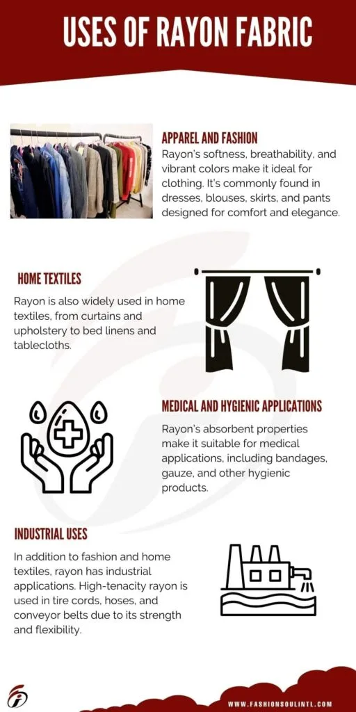 Uses of Rayon Fabric: Fashion, Home Textiles, Medical Applications, and Industrial Strength Infographic outlining the diverse uses of rayon fabric across various sectors, including fashion, home textiles, medical applications, and industrial uses.