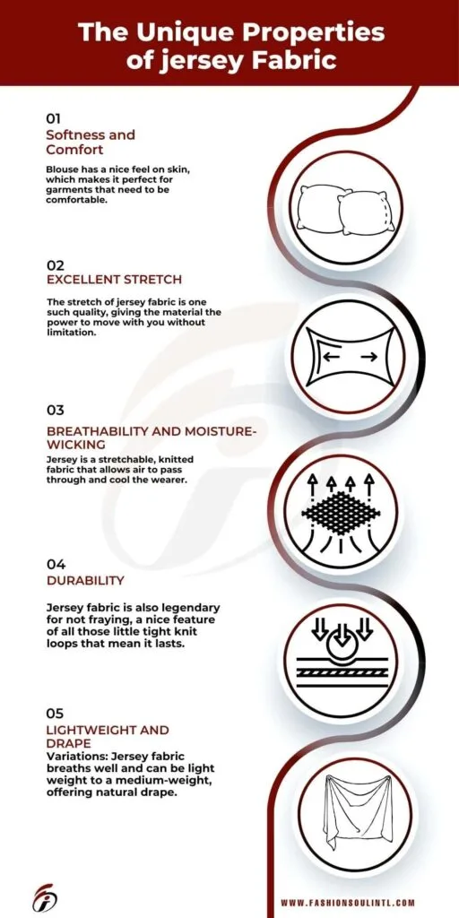 Discover the unique properties of jersey fabric that enhance comfort, functionality, and style Infographic detailing the unique properties of jersey fabric including softness, stretch, breathability, durability, and lightweight drape.
