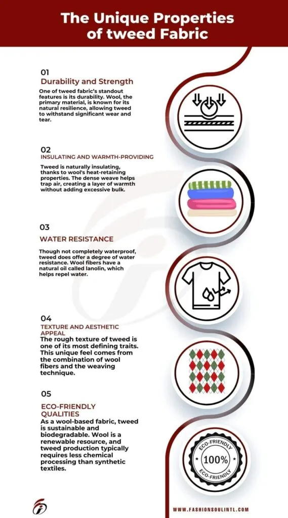 Explore the unique properties of tweed fabric: durability, insulation, water resistance, texture, and eco-friendliness. Illustration displaying the unique properties of tweed fabric including durability, insulation, water resistance, texture, and eco-friendliness.