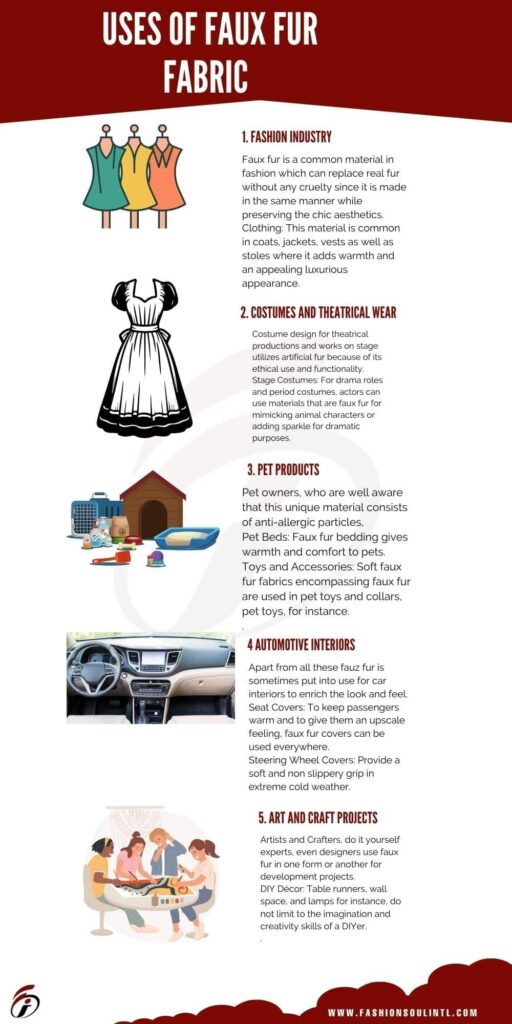 Infographic illustrating the various uses of faux fur fabric, including fashion, costumes, pet products, automotive interiors, and art projects.