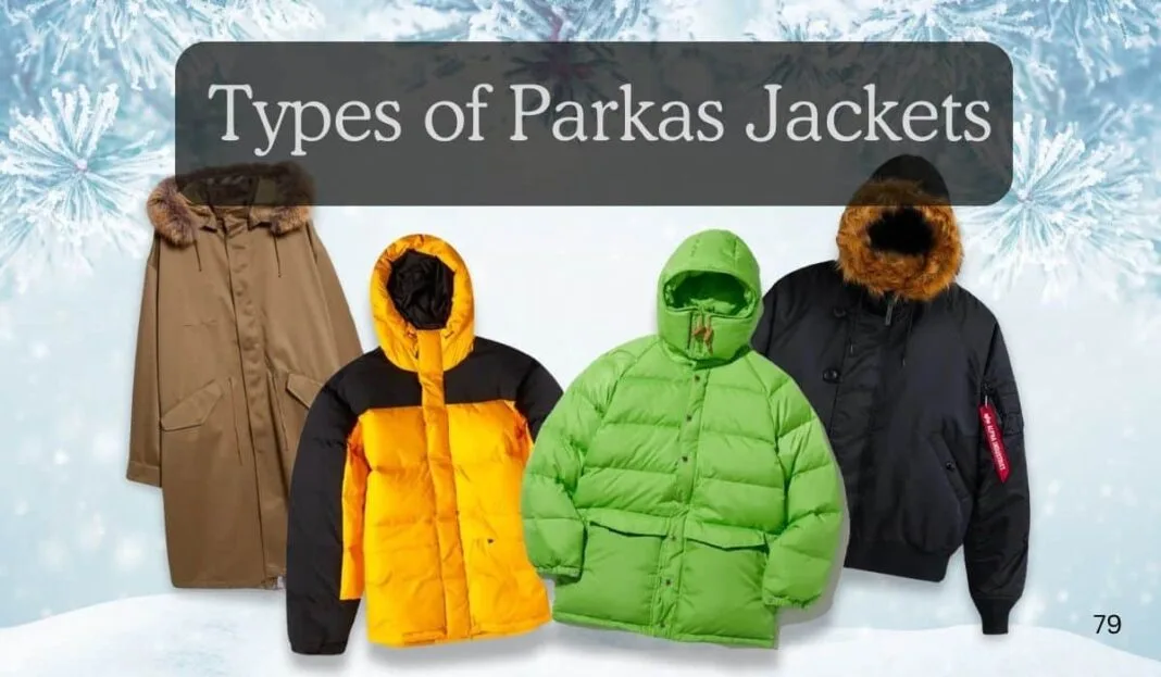 Types of Parkas Jackets Different types of parkas showcasing insulation, designs, and cold-weather essentials for warmth and style.