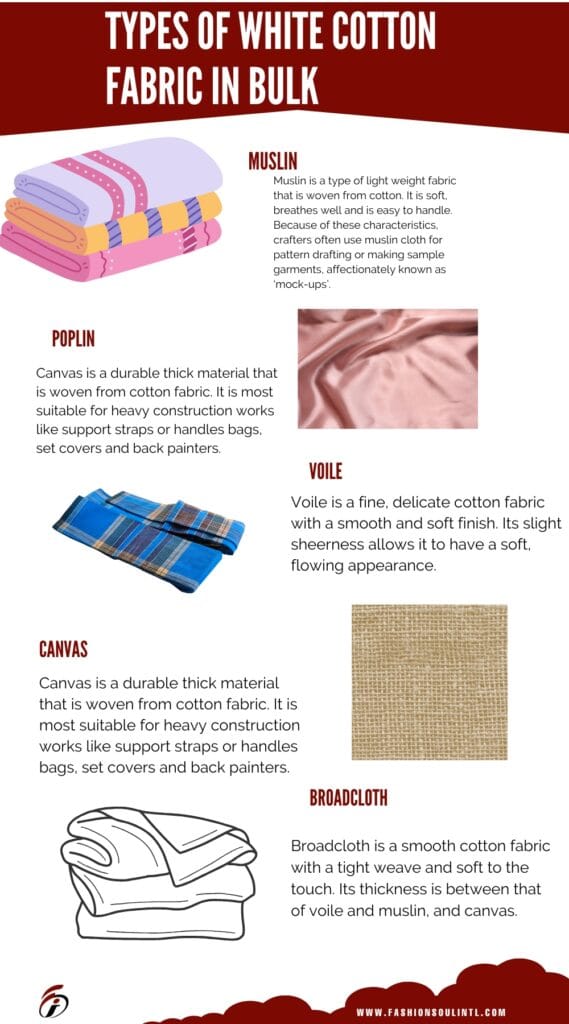 An infographic titled "Types of White Cotton Fabric in Bulk," featuring illustrations and descriptions of Muslin, Poplin, Voile, Canvas, and Broadcloth, including images of fabric samples and a folded stack of fabric.