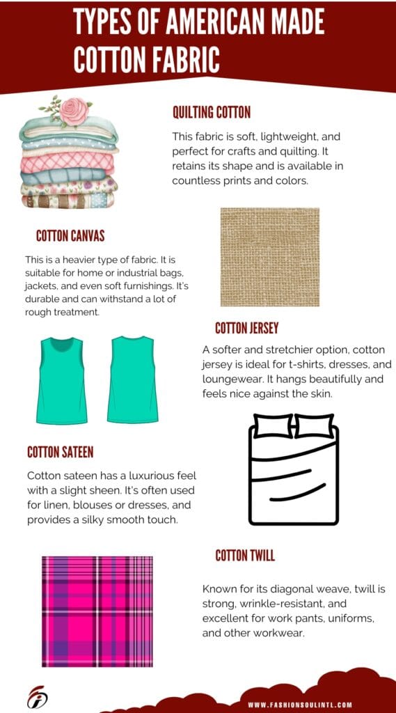 An infographic titled "Types of American Made Cotton Fabric" displaying five different cotton fabrics with descriptions and visuals: Quilting Cotton, Cotton Canvas, Cotton Jersey, Cotton Sateen, and Cotton Twill.