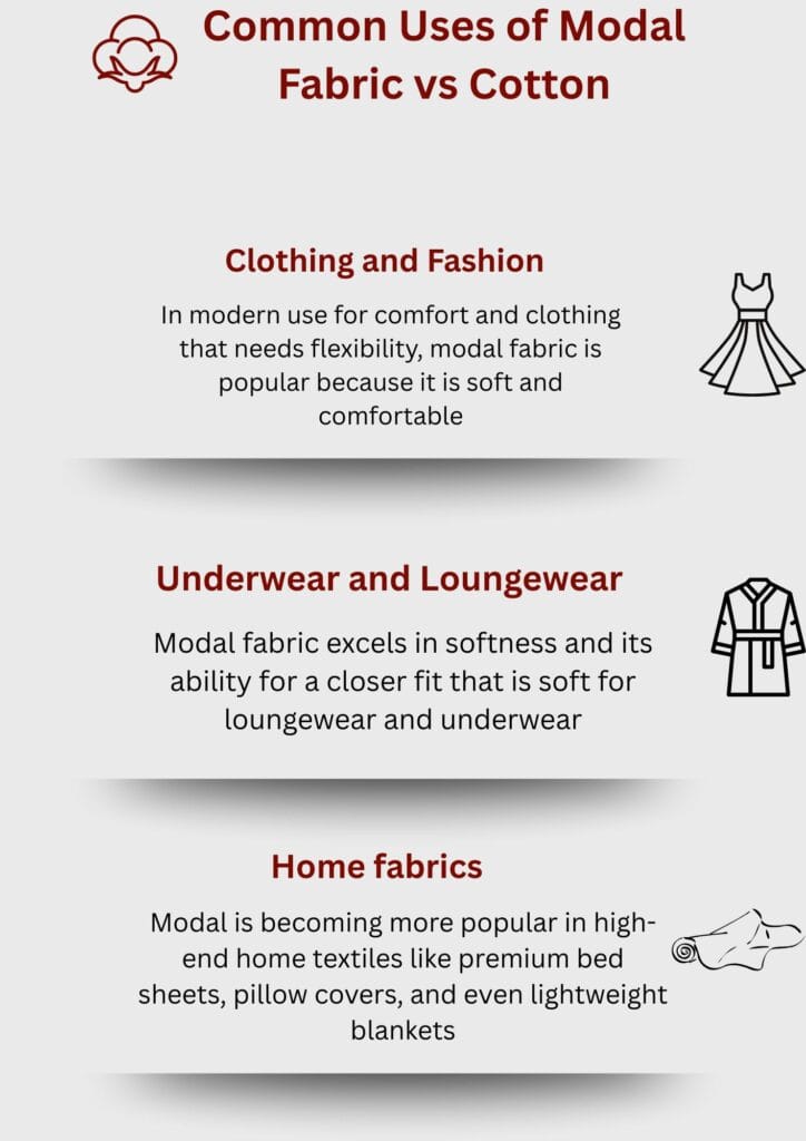 Common use of "modal fabric vs. cotton fabric"
