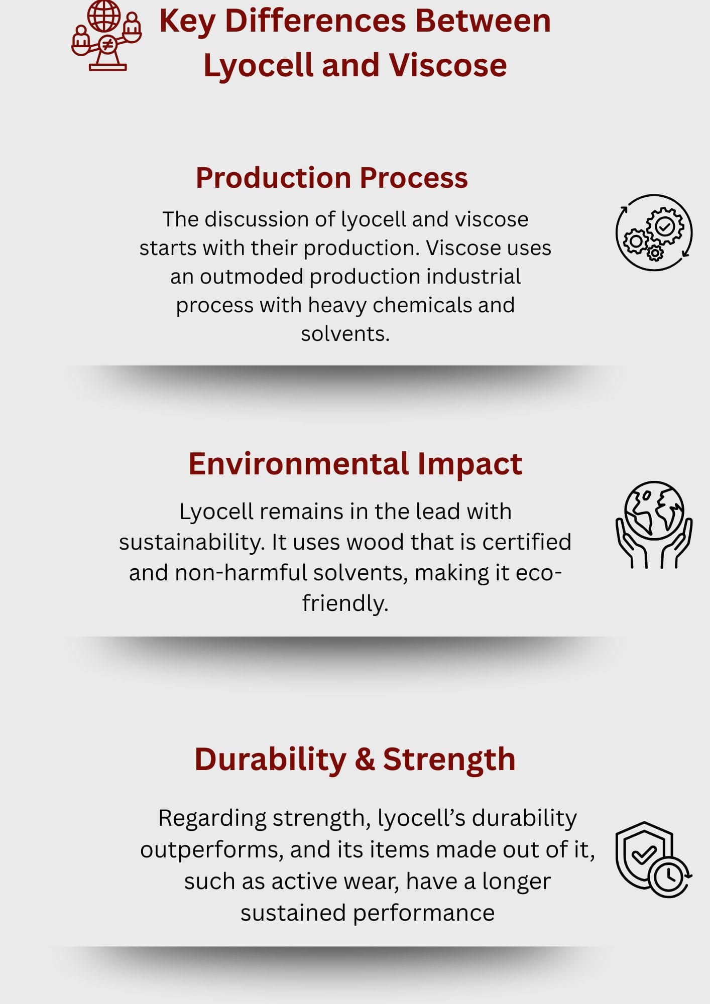 Lyocell vs Viscose: Which Eco-Friendly Fabric Wins?