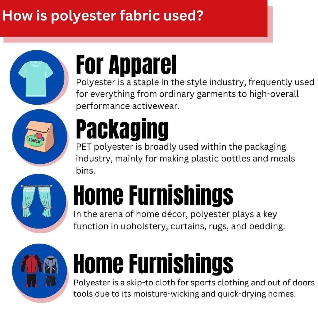 What is Polyester Fabric? properties, uses, and production