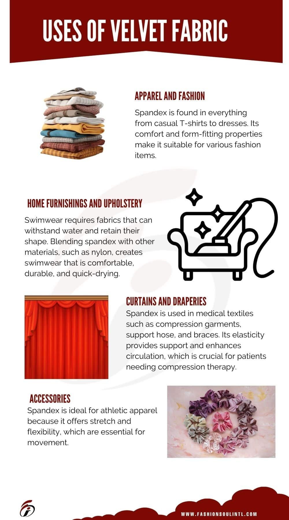 info graphic image of common uses of velvet fabric