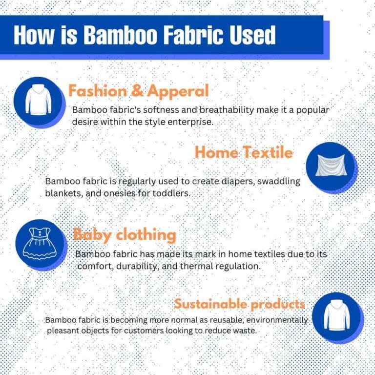 Bamboo Fabric How It’s Made, Key Features, and Uses»
