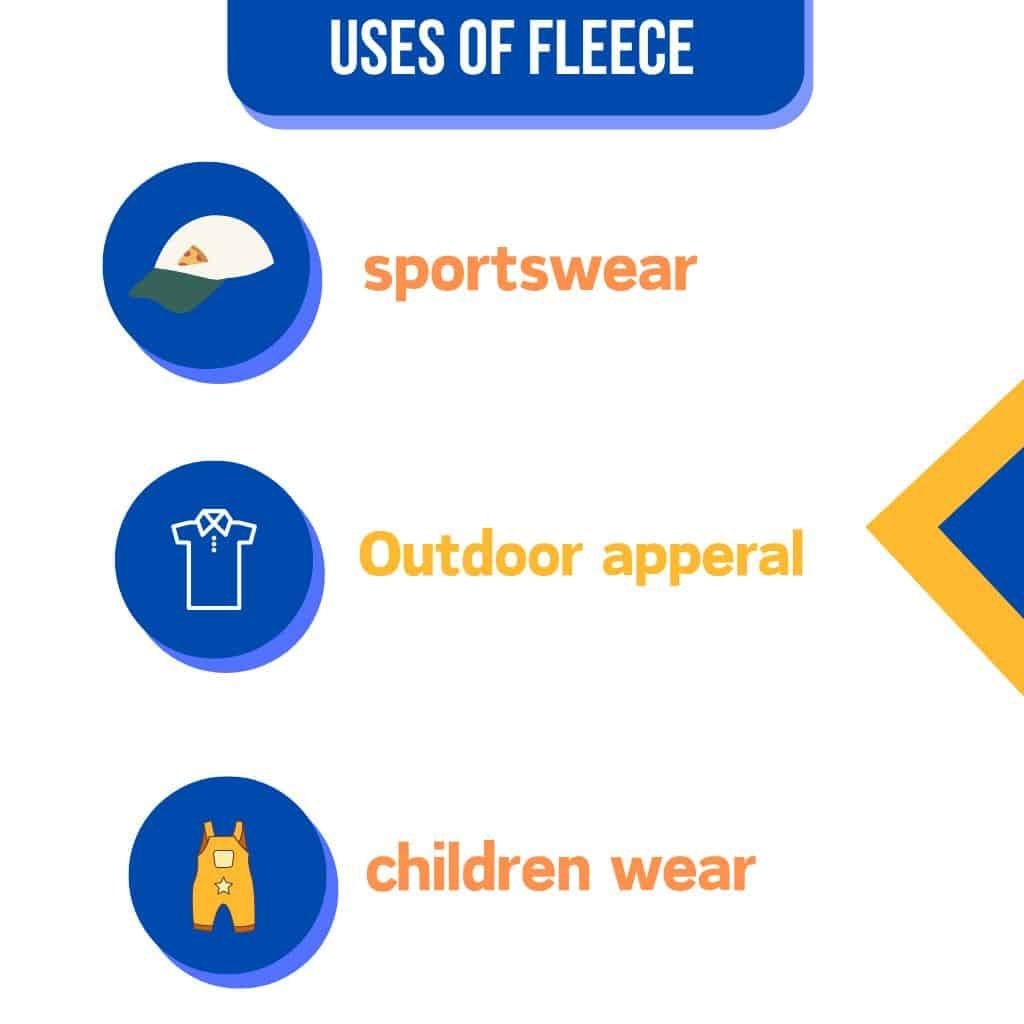 Uses of Fleece material in different types of Clothes.