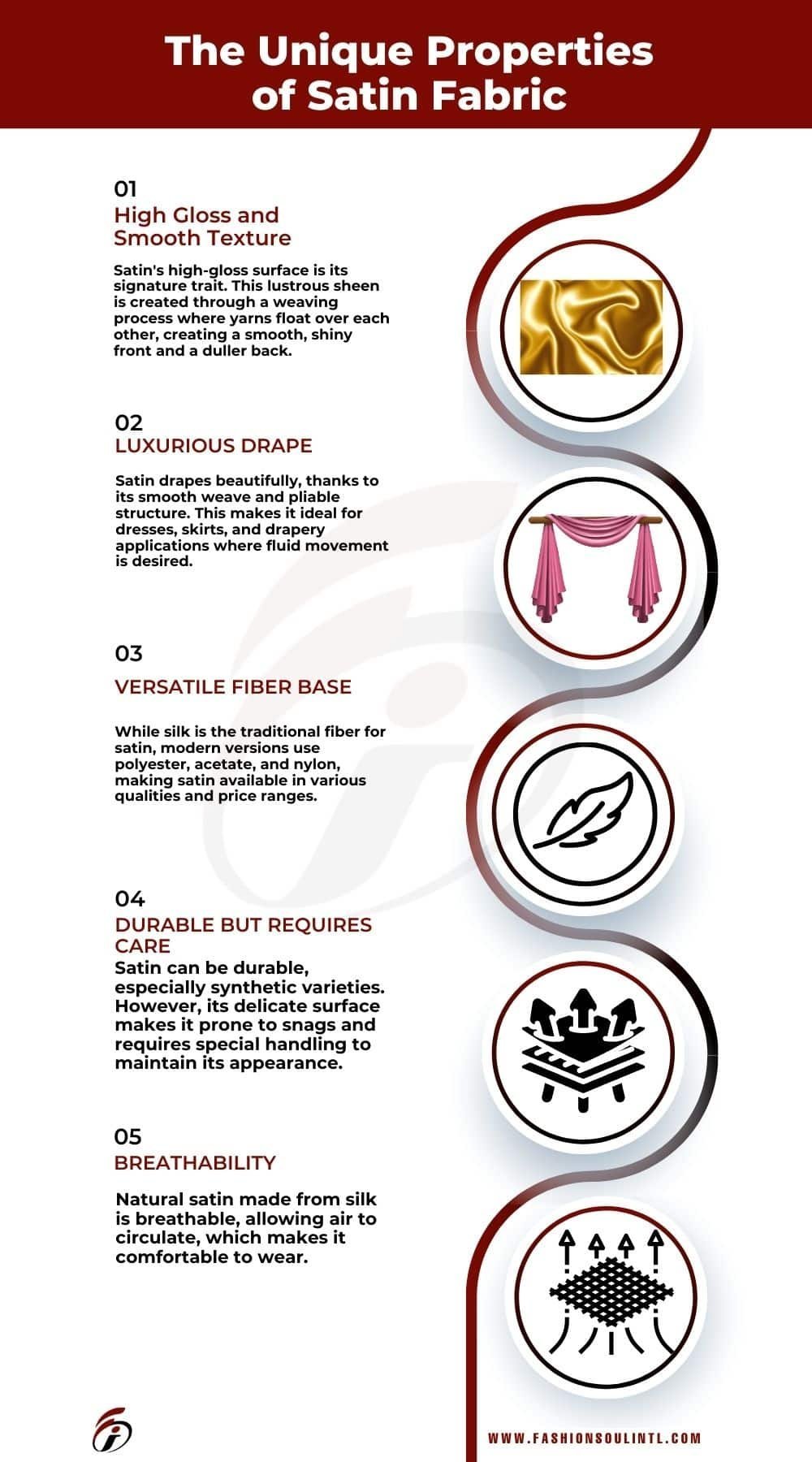 info graphic image of properties of satin fabric