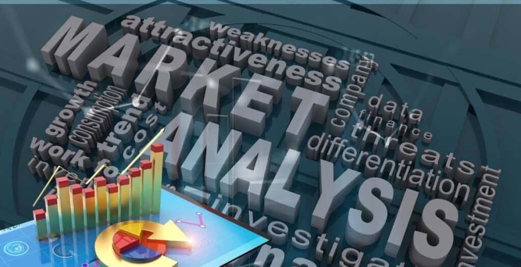 Market analysis to start a textile business.