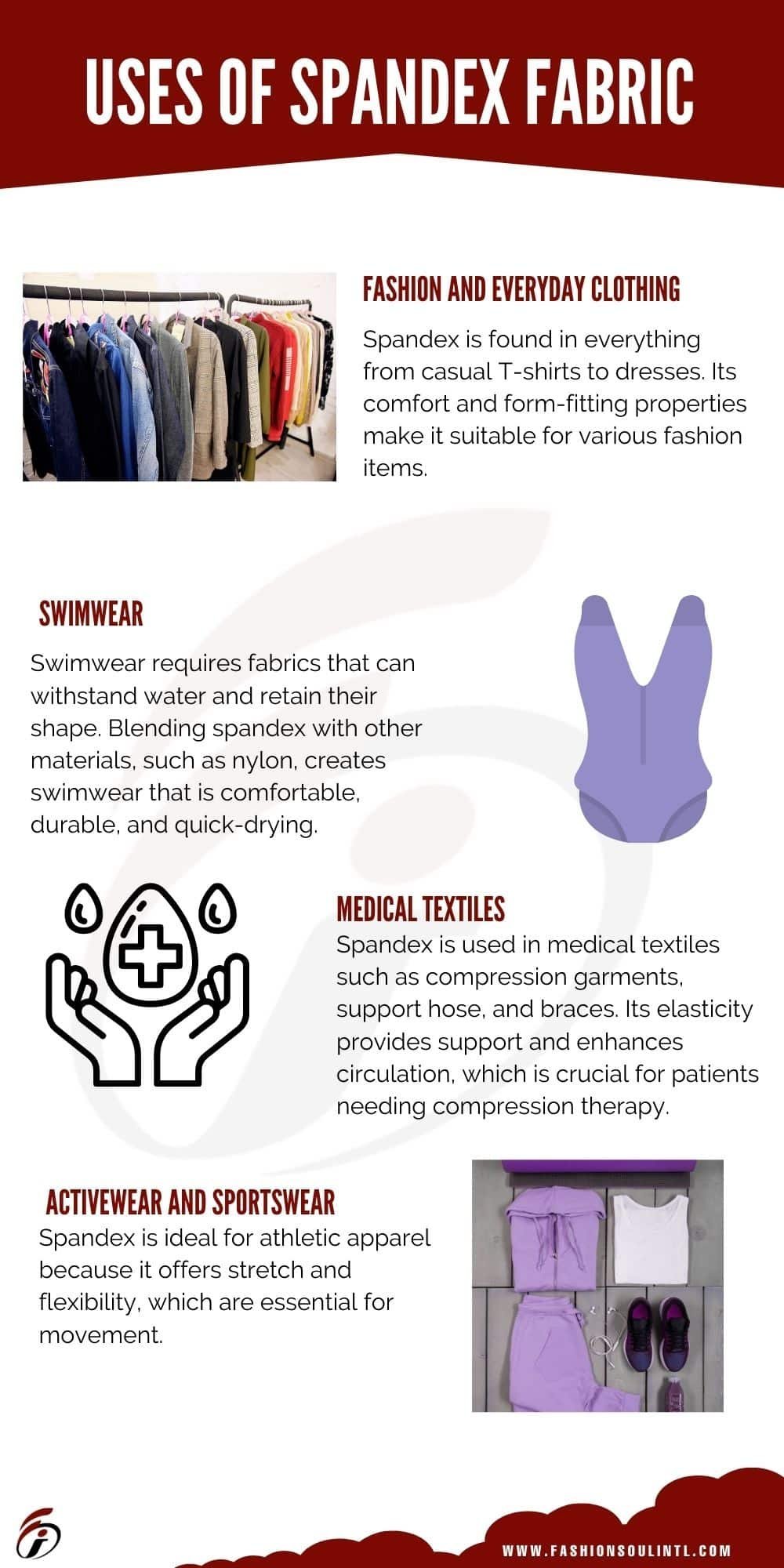 Uses of spandex fabric info graphic image