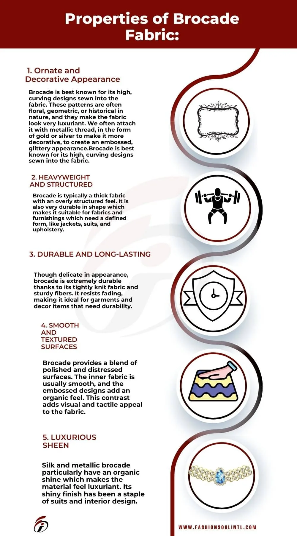 infrographic image of explain the properties of brocade fabric