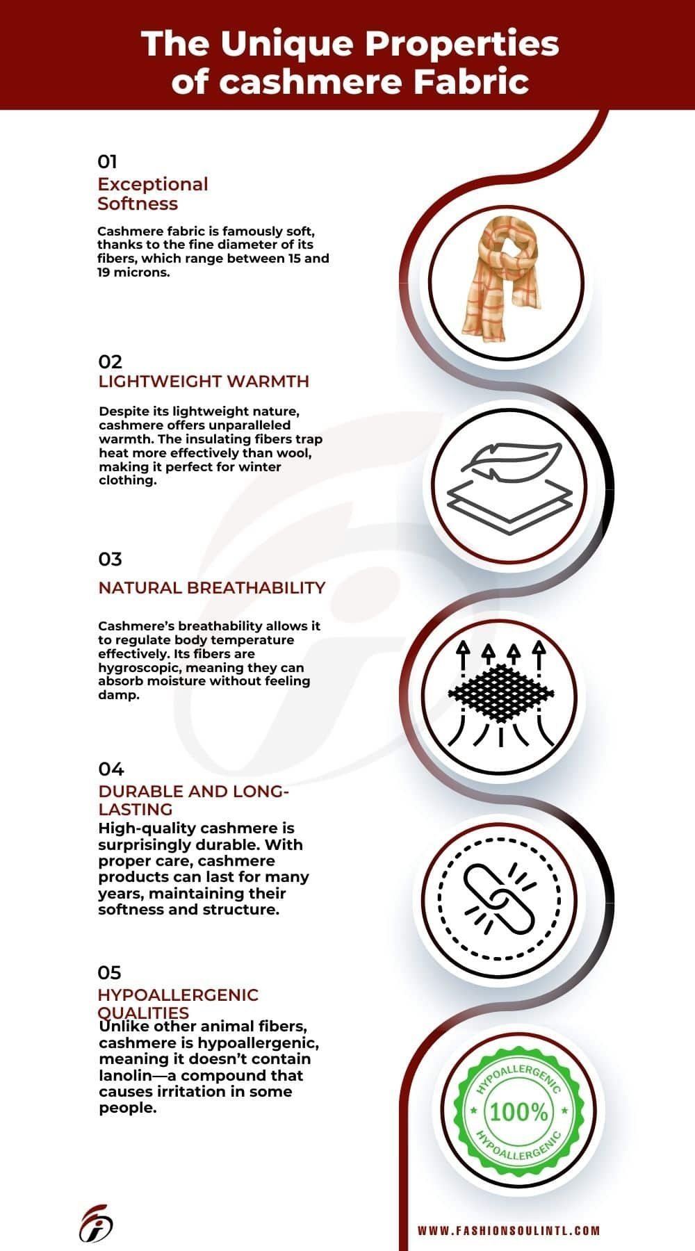 properties of cashmere fabric infographic image
