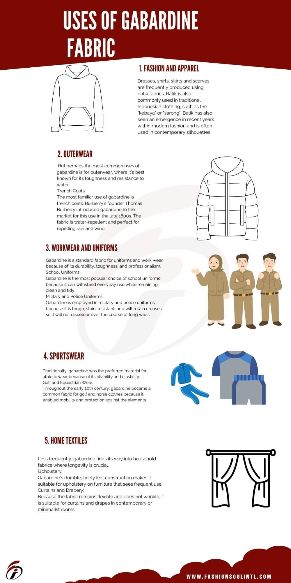 infographic image of uses the explaining the gabardine fabric