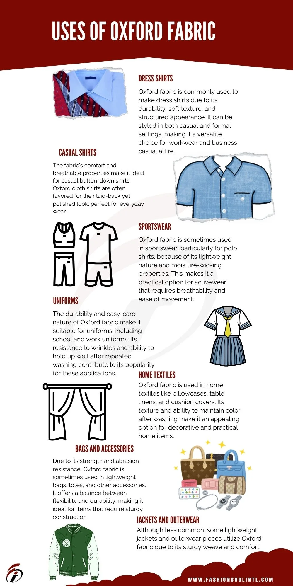Infographic explain the uses of oxford material in the life.