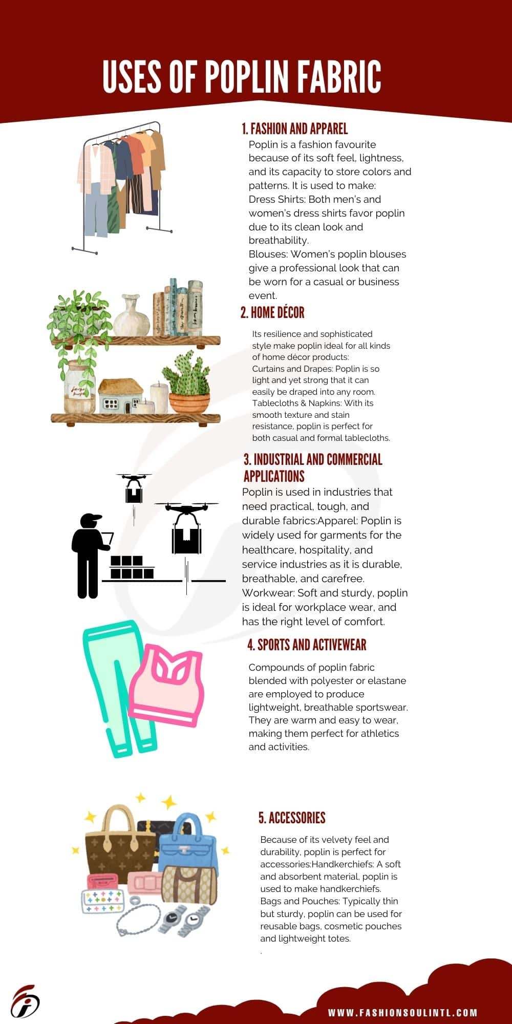 uses of explaining the infographic image of poplin fabric
