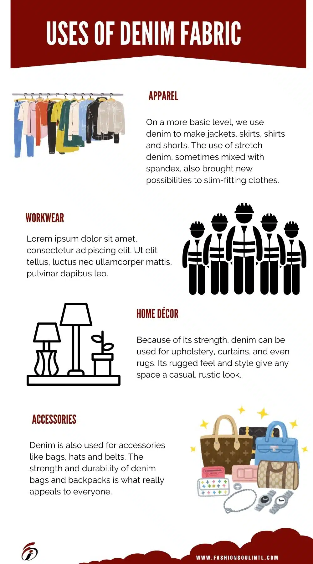 infographic image the uses of manufacturing of denim fabric