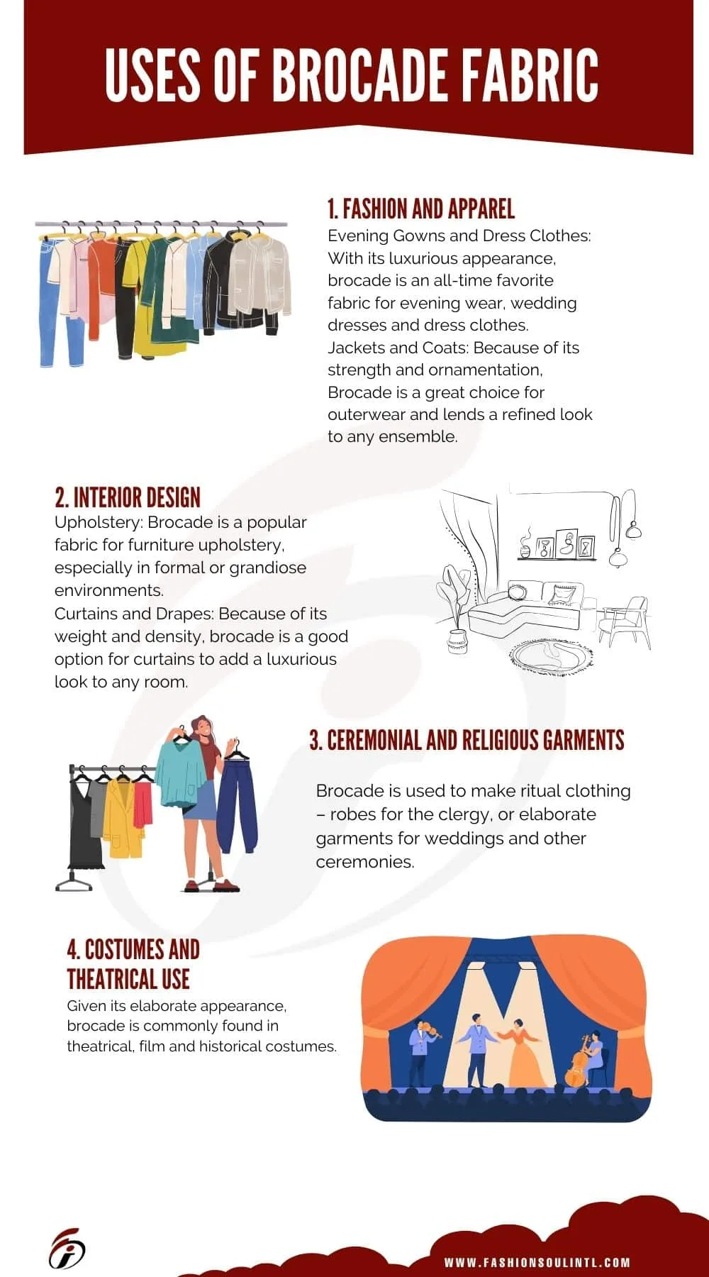 Uses of explaining the brocade fabric of infographic image