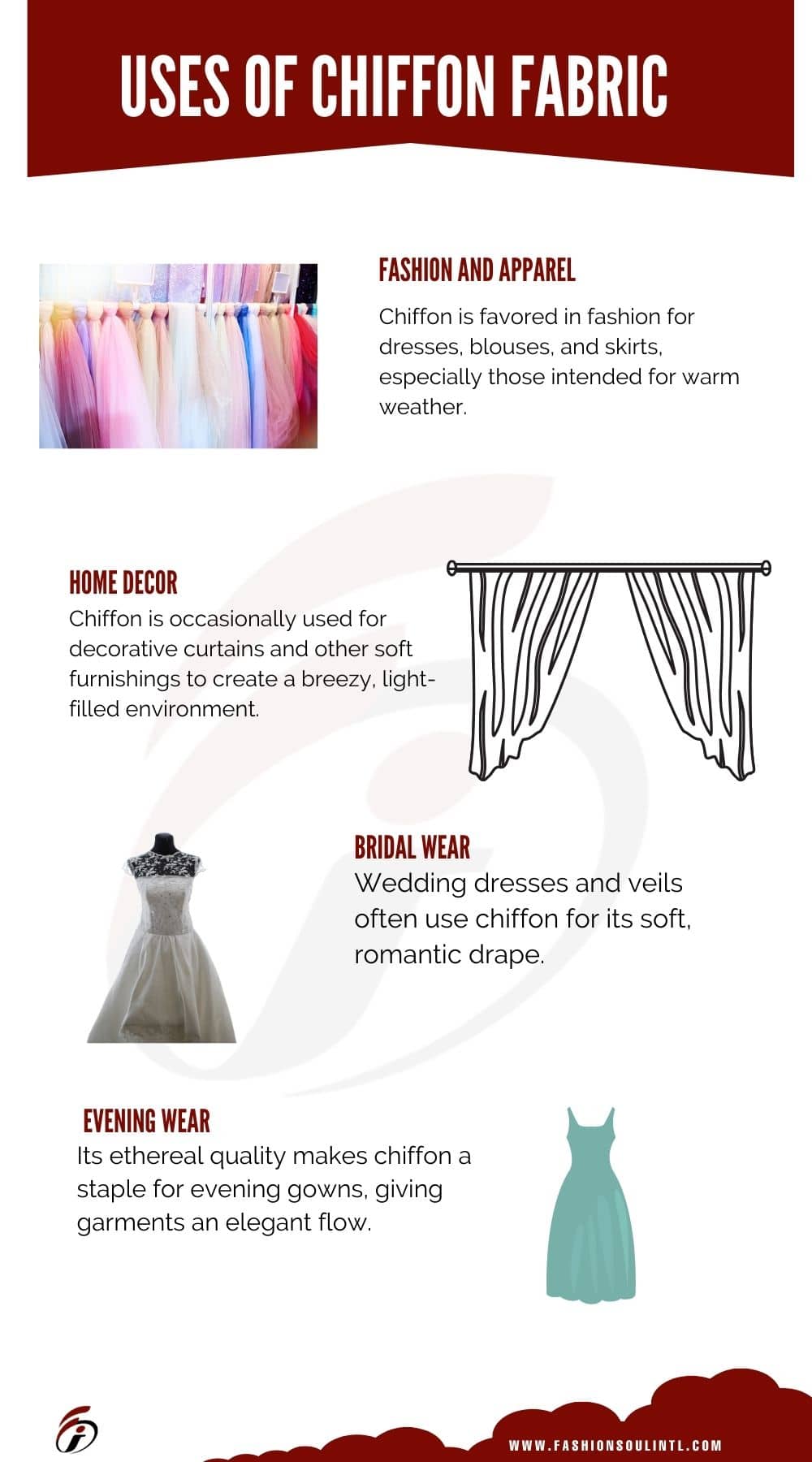 uses of chiffon Fabric info graphic image