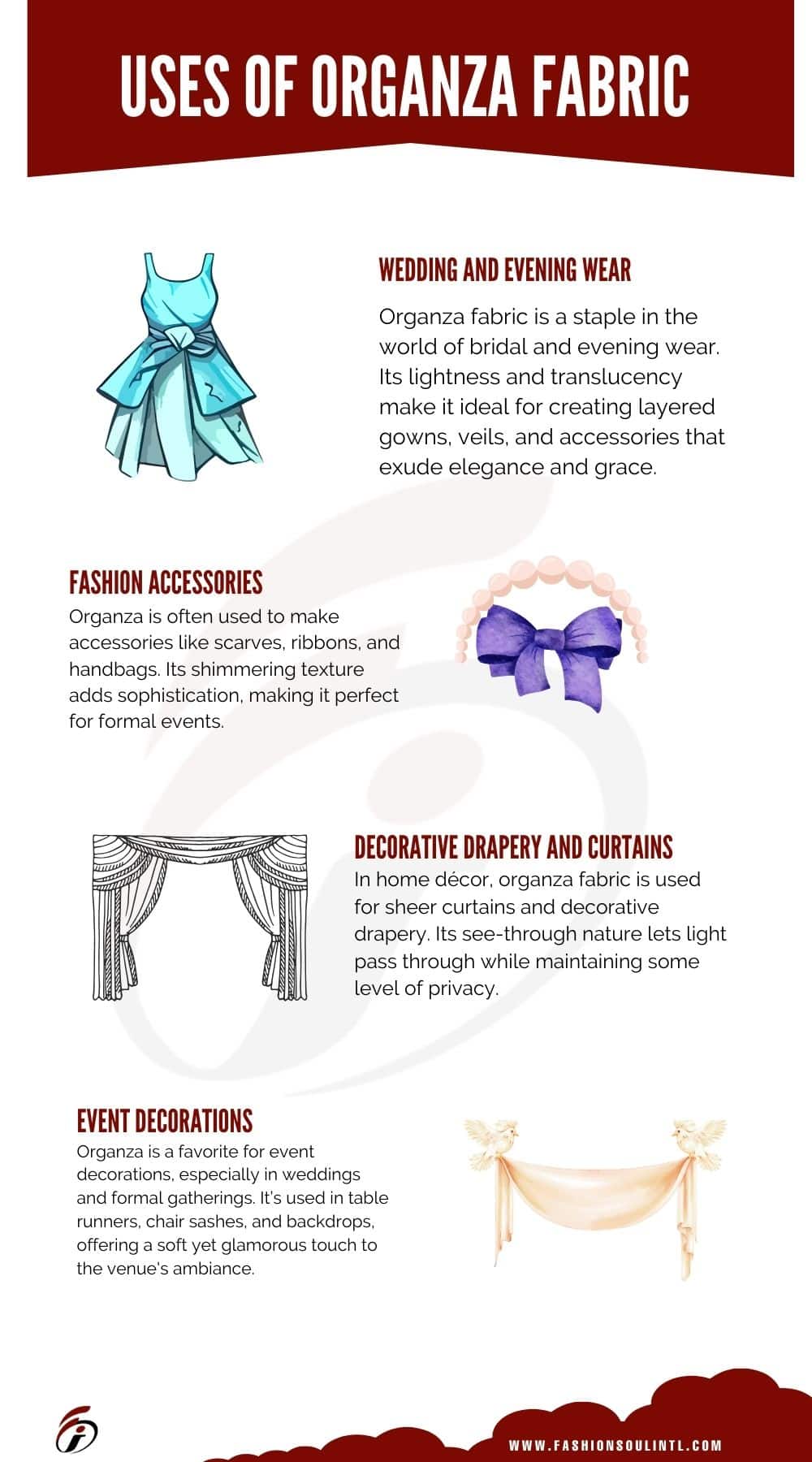 Uses of organza fabric of info graphic image