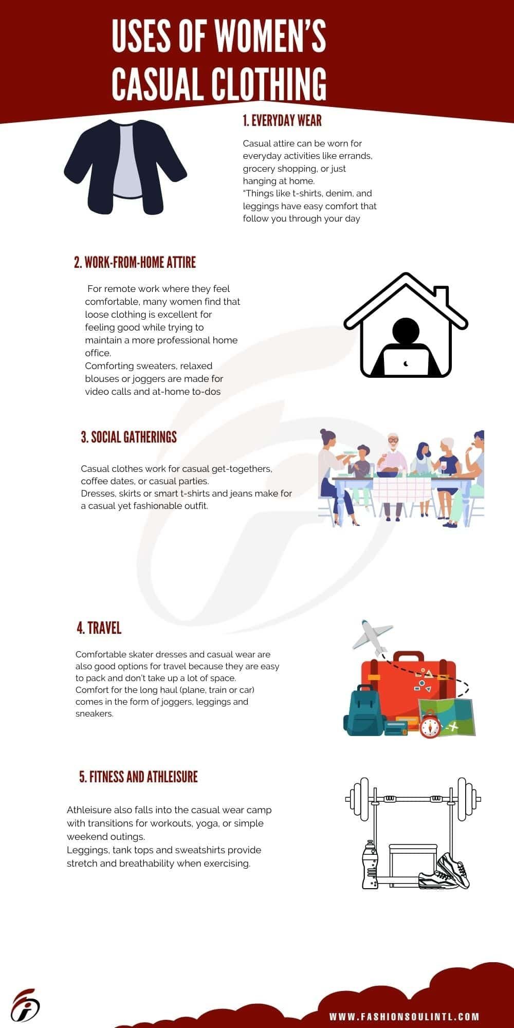 uses of explaining the infographic image of women casual cloths