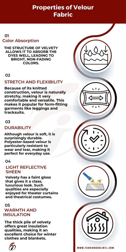 Properties of Velour Fabric