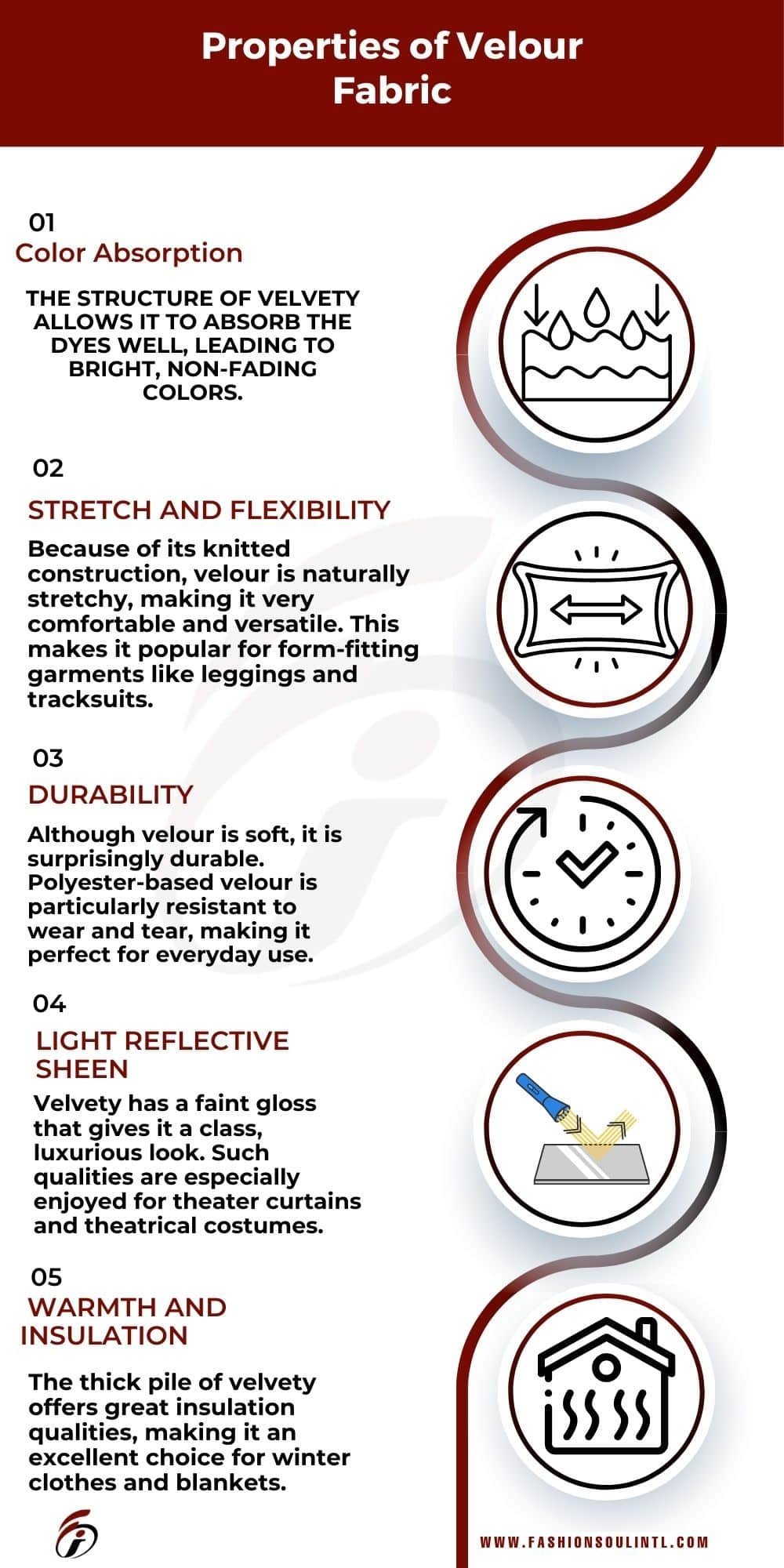 Properties of Velour Fabric