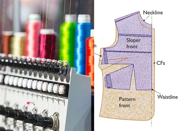 Professional Embroidery Services fashion wear supplier in Canada