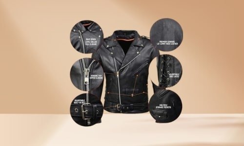 A detailed overview of biker jackets explained with types, trends, and features.