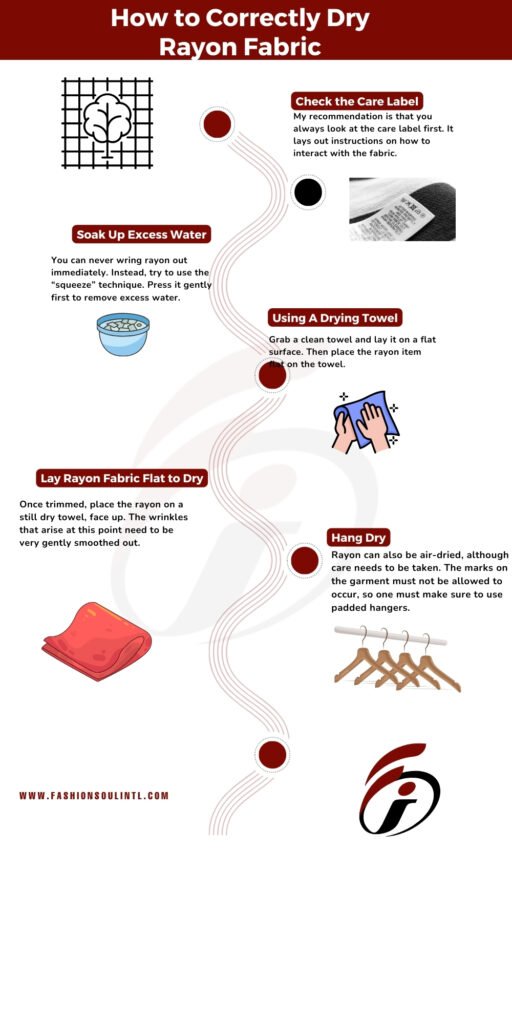 Infographic detailing the correct ways to dry rayon fabric, including steps for checking the care label, soaking up excess water, using a drying towel, laying the fabric flat, and hanging to dry.