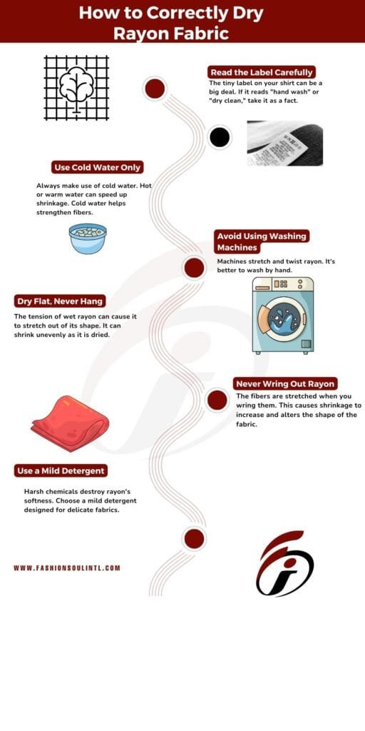 Infographic with tips on how to correctly dry rayon fabric, including instructions on label reading, washing methods, drying techniques, and detergent recommendations.