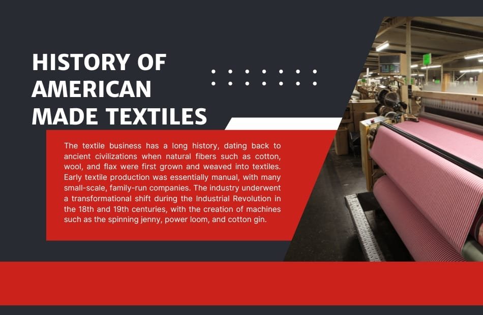 A slide with the title "History of American Made Textiles," featuring a dark background, a red text box with white text explaining the historical development of textile manufacturing in America, and an image of textile machinery on the right.