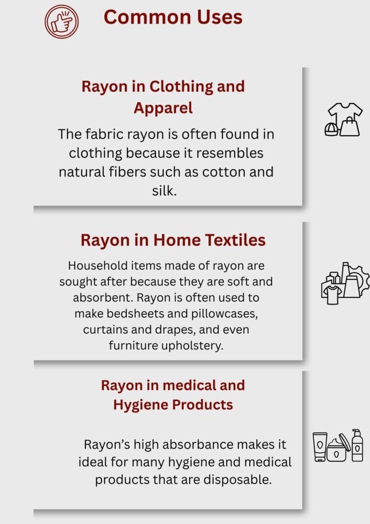 A three-section informational graphic titled “Common Uses” explaining where rayon is used: in clothing and apparel, in home textiles like bed sheets and curtains, and in medical and hygiene products due to its high absorbency.