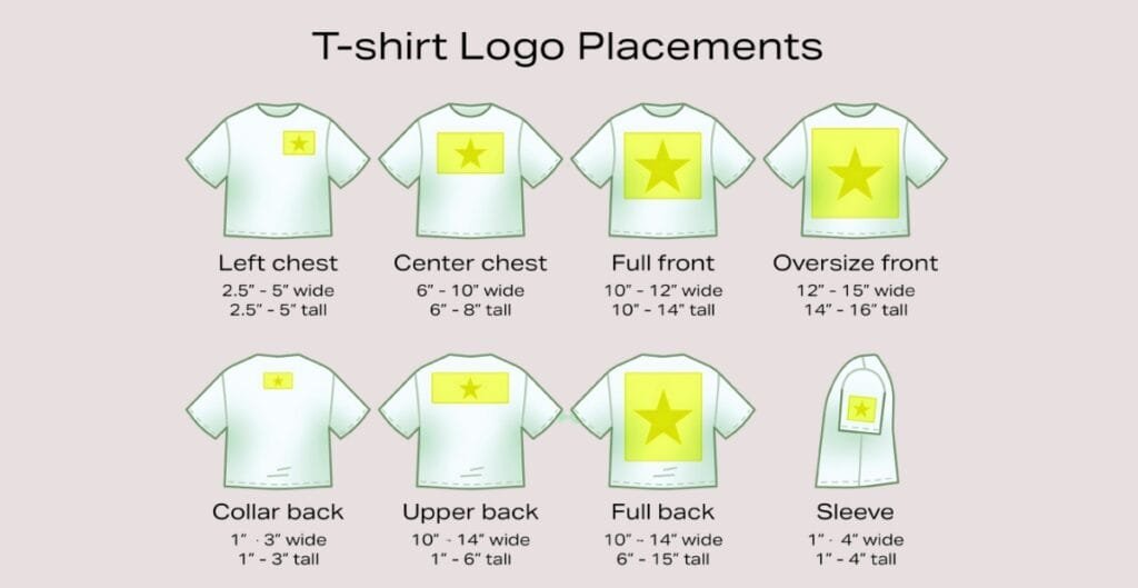 An instructional infographic showing a business shirt logo design process, featuring a grid with a central logo mark, rulers, and guides to illustrate proper proportions and balance between symbol, wordmark, and whitespace.