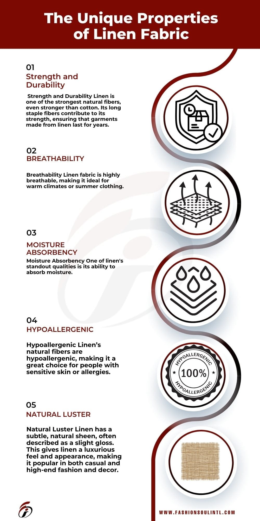 properties of linen fabric in infographic