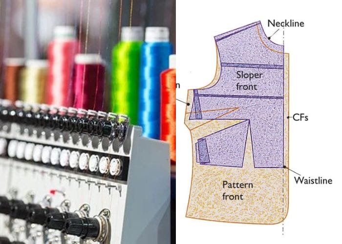 Professional Embroidery Services fashion wear supplier in Canada